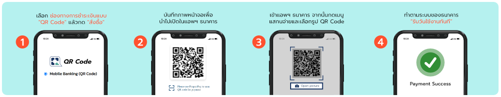 Mobile Banking (QR Code)